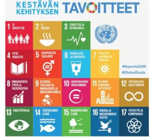 Kestävän kehityksen tavoitteet